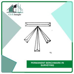 Permanent Benchmark in Surveying