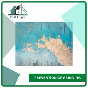 Prevention of Grinning