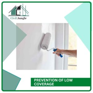 Prevention of Low Coverage
