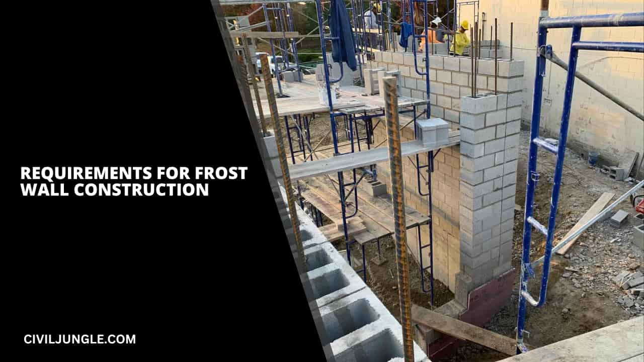 Requirements for Frost Wall Construction