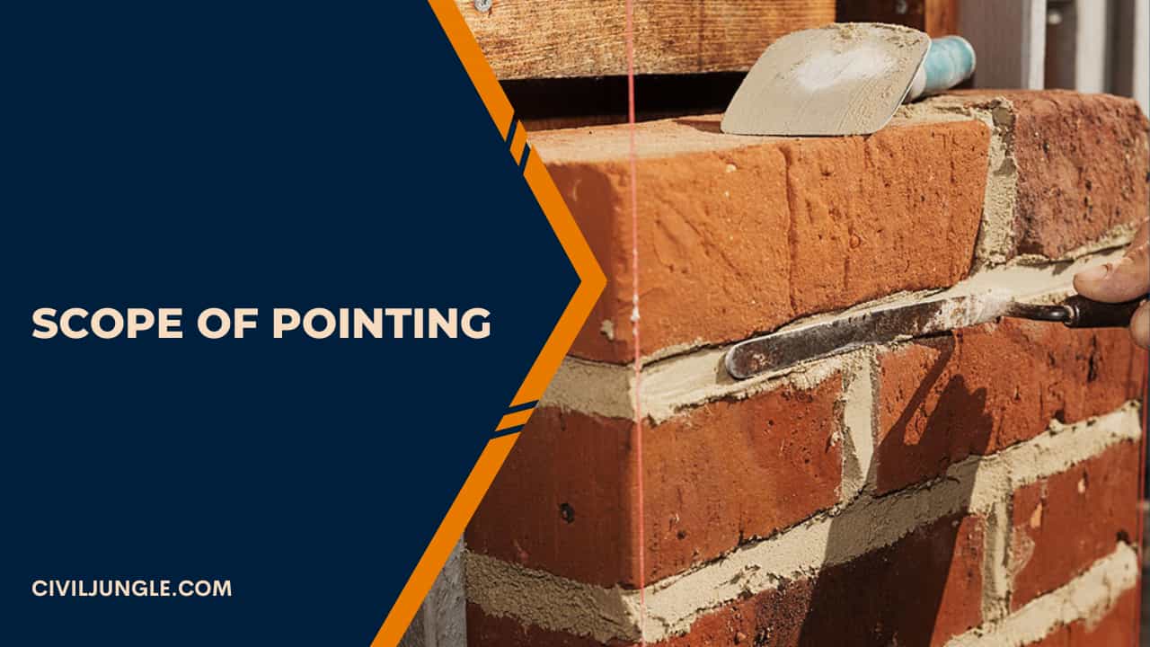 Scope of Pointing