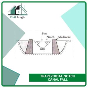Trapezoidal Notch Canal Fall