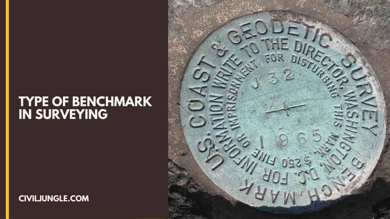 Type of  Benchmark in Surveying