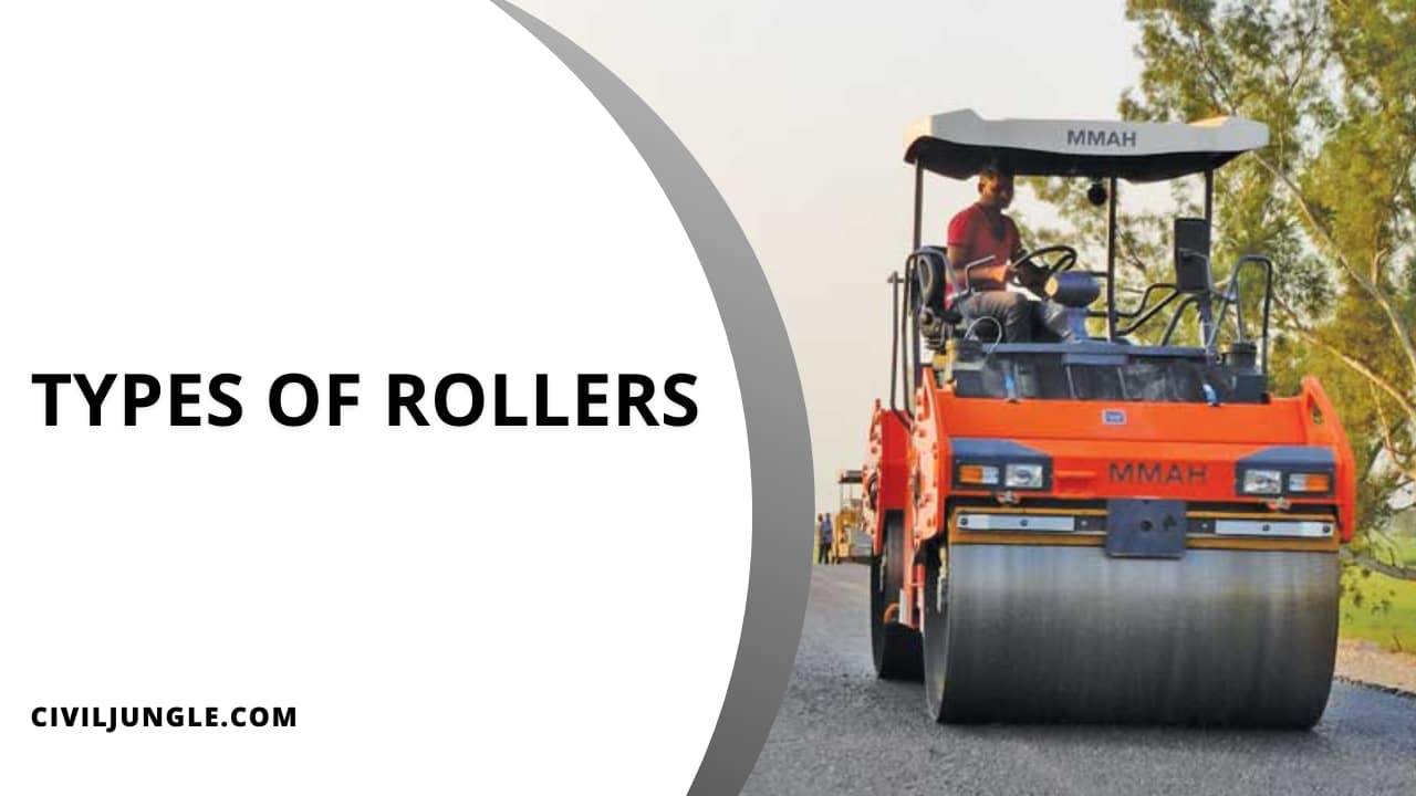Types of Rollers