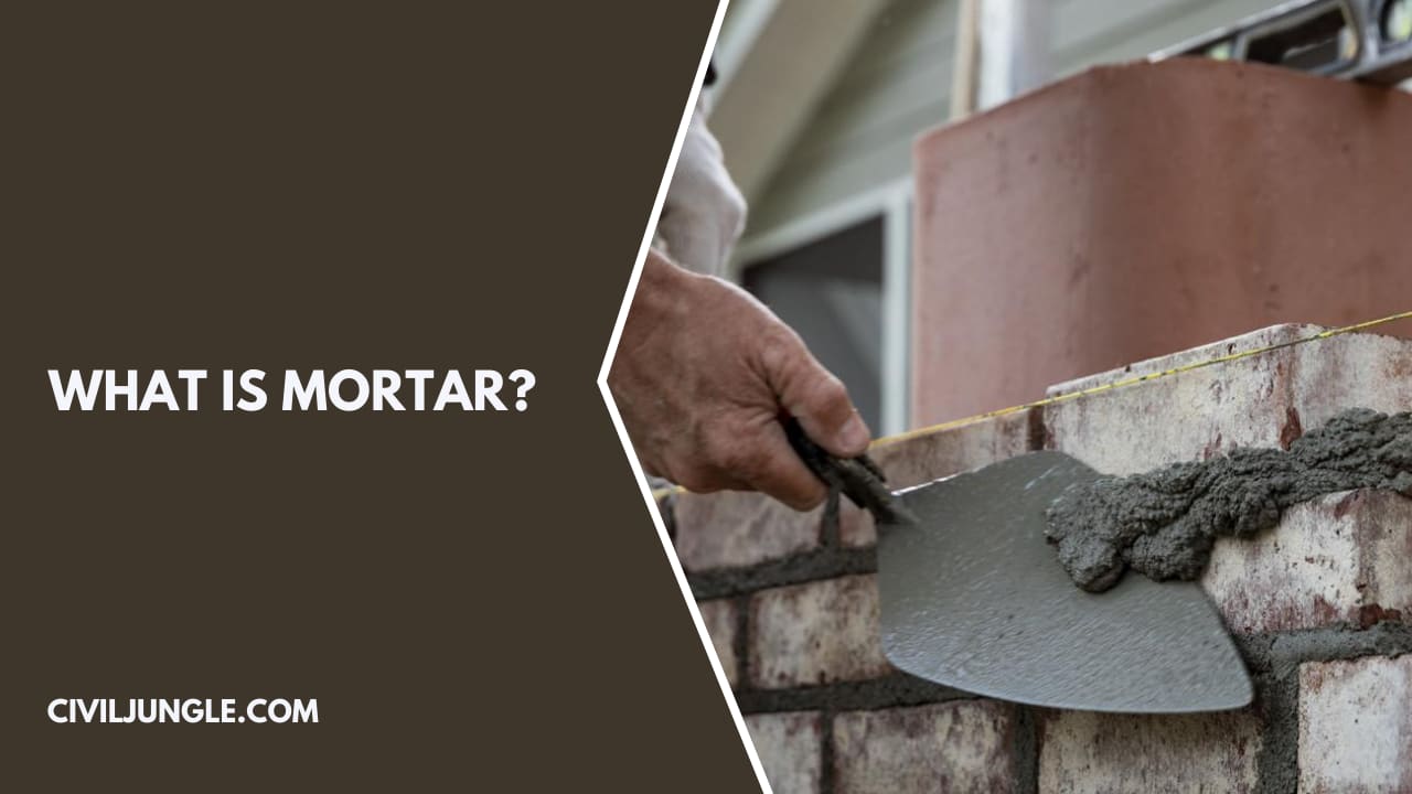 What Is Mortar (1)