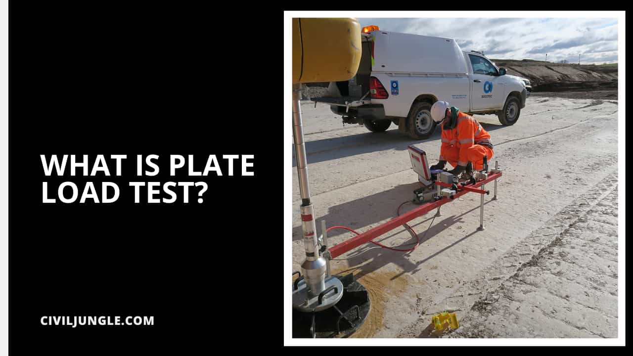 What Is Plate Load Test
