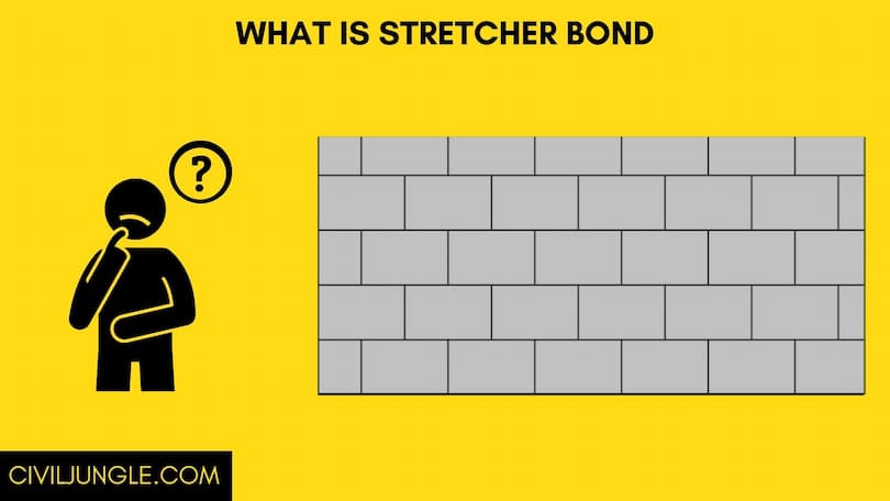 What Is Stretcher Bond