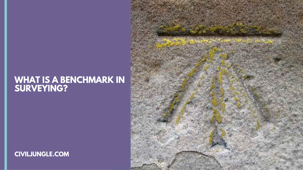 What is a Benchmark in Surveying