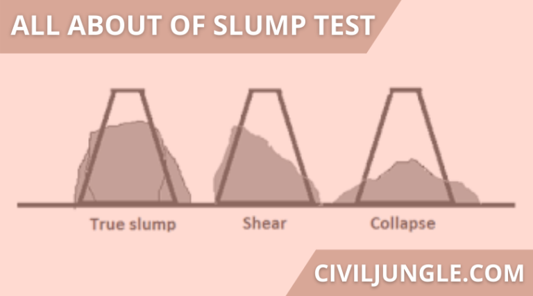 What Are Differences Between Shear Slump and Collapse Slump in Slump Test?
