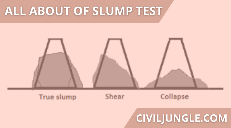 All about Slump Test (1)