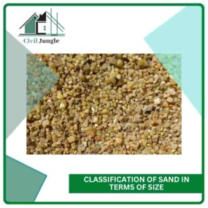 Classification of Sand in Terms of Size