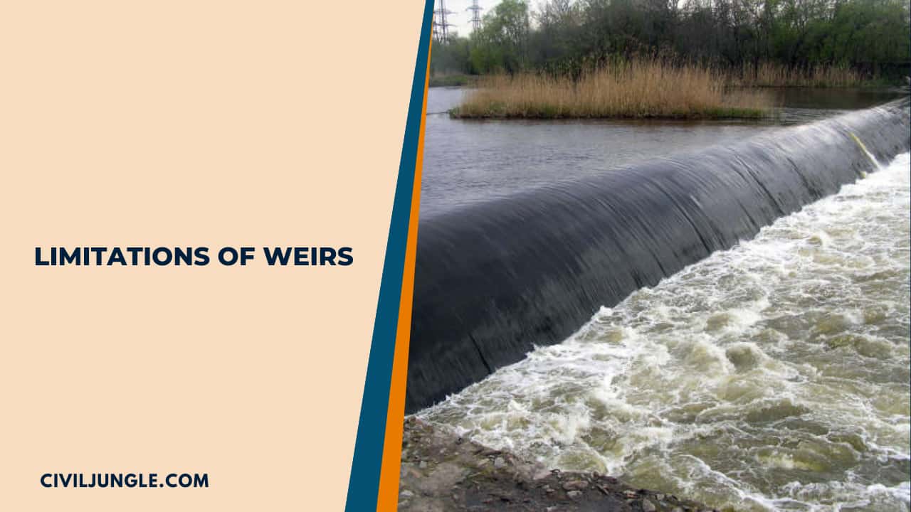 Limitations of Weirs