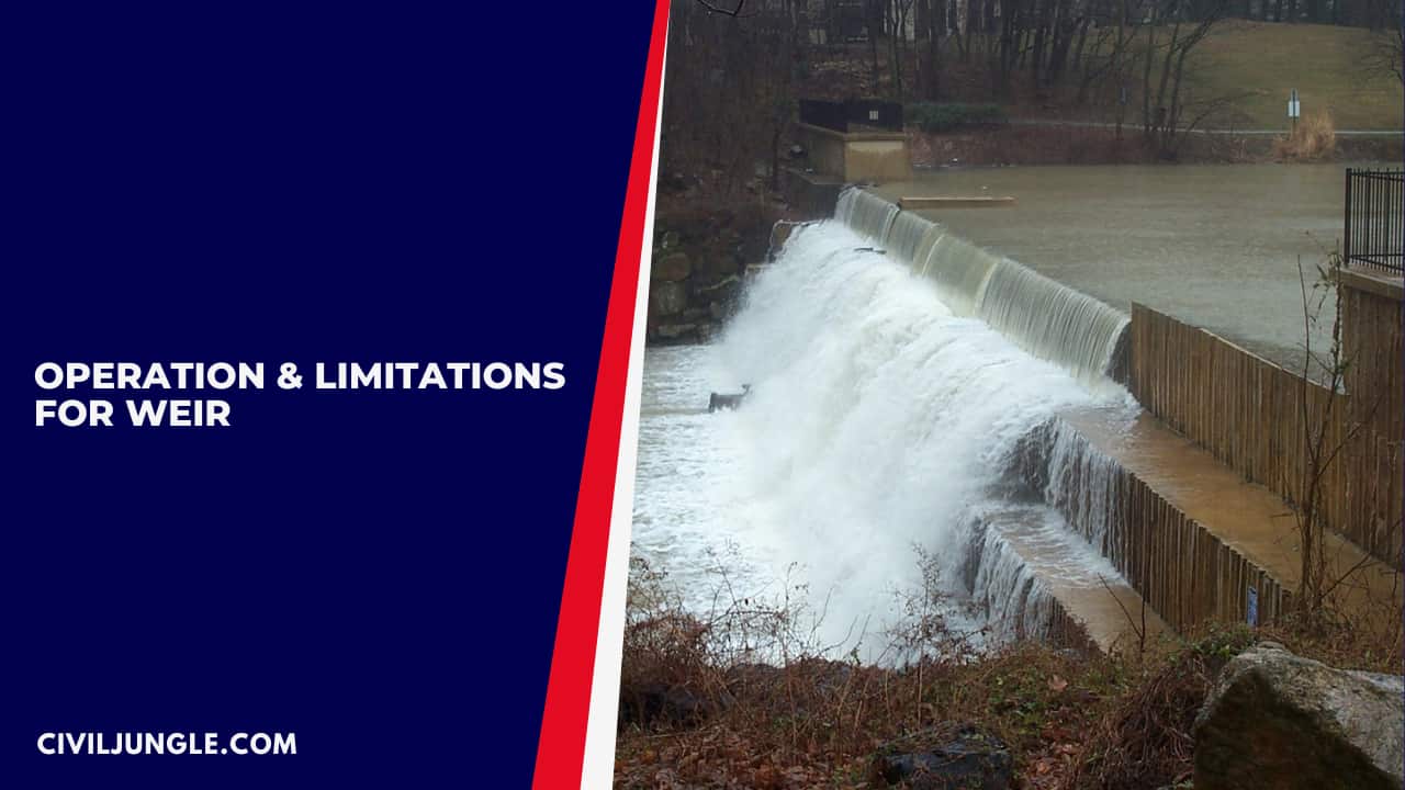 Operation & Limitations For Weir