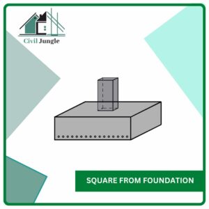 Square From Foundation