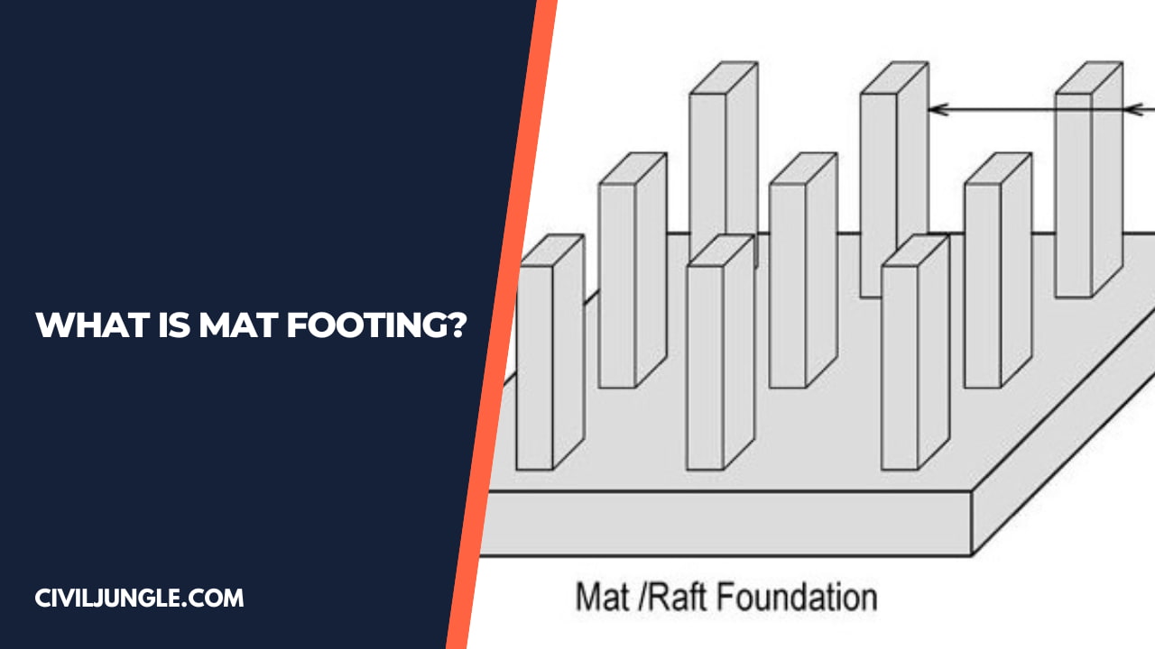 What Is Mat Footing?