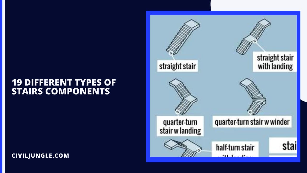 19 Different Types of  Stairs Components