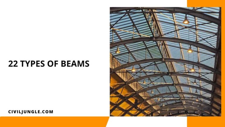 22 Types of Beams | Standard Size of Beams