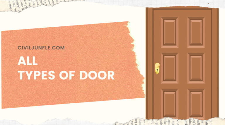 23 Different Types of Doors