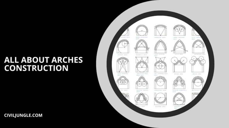 21 Different Types of Arches Construction