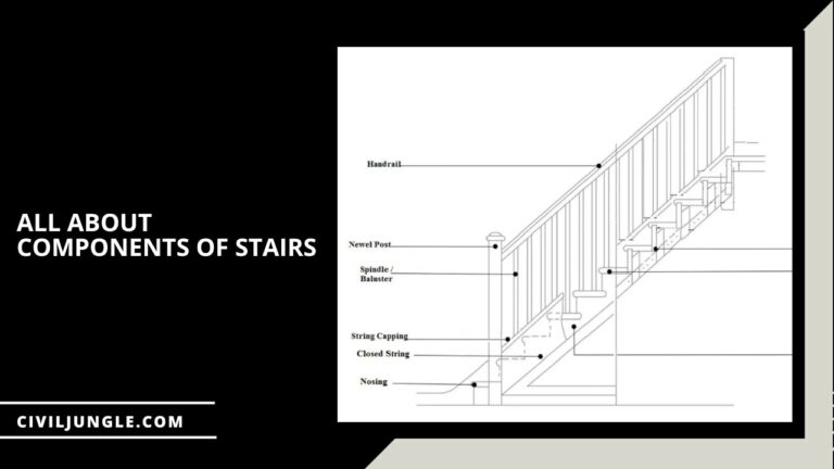 What Are the Components of Stairs | 19 Different Types of  Stairs Components