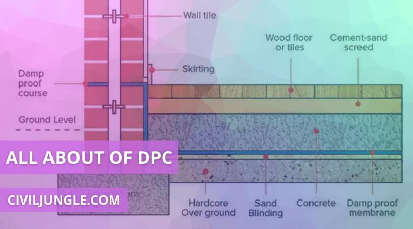 All about DPC 
