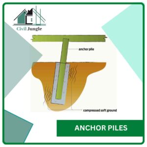 Anchor Piles