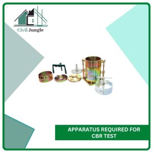 Apparatus Required for CBR Test