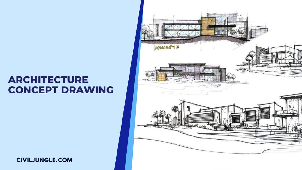 Difference Between Sketching and Drawing | What Are Conceptual Sketches | Architecture  Concept Drawing | Types of Drawings for Building Design