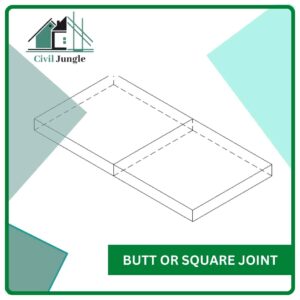 Butt or Square Joint