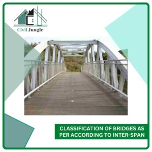 Classification of Bridges as Per According to Inter-Span