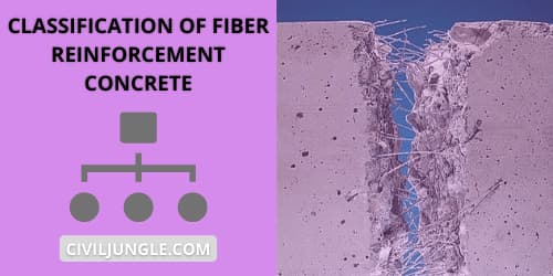 Classification-of-Fiber-Reinforcement-Concrete.jpg
