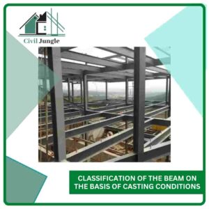 Classification of the Beam on the Basis of Casting Conditions