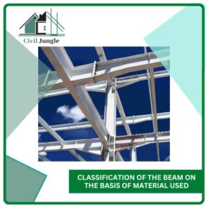 Classification of the Beam on the Basis of Material Used