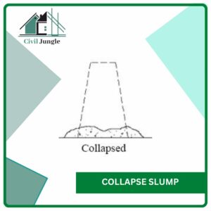 Collapse Slump