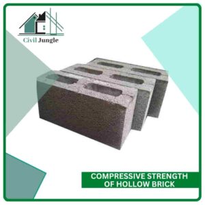 Compressive Strength of Hollow Brick