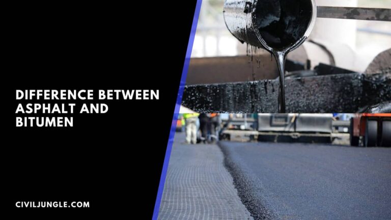 Difference Between Asphalt and Bitumen | What Is Asphalt | What Is Bitumen | Type & Uses of Asphalt & Bitumen