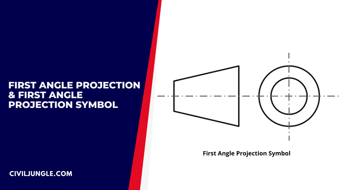 First Angle Projection & Third Angle Projection Symbol (Orthographic ...
