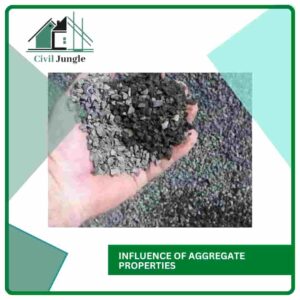 Influence of Aggregate Properties