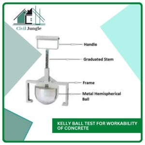 Kelly Ball Test for Workability of Concrete
