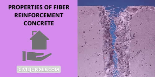 Properties of Fiber Reinforcement Concrete