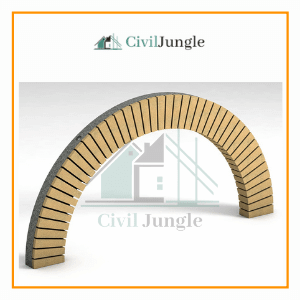Semi Circular Arch