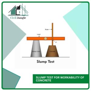 Slump Test for Workability of Concrete