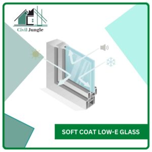 Soft Coat Low-E Glass