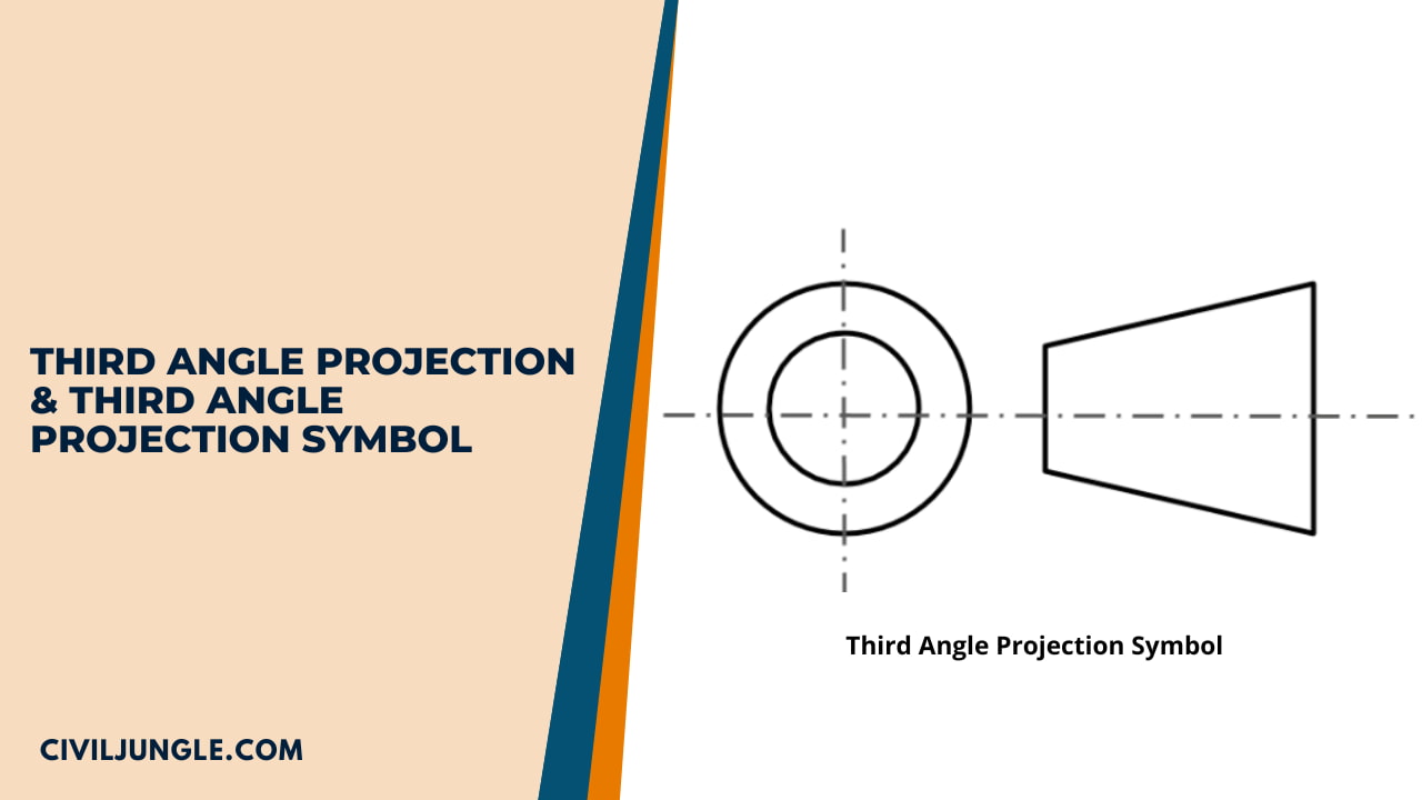 Third Angle Projection & Third Angle Projection Symbol
