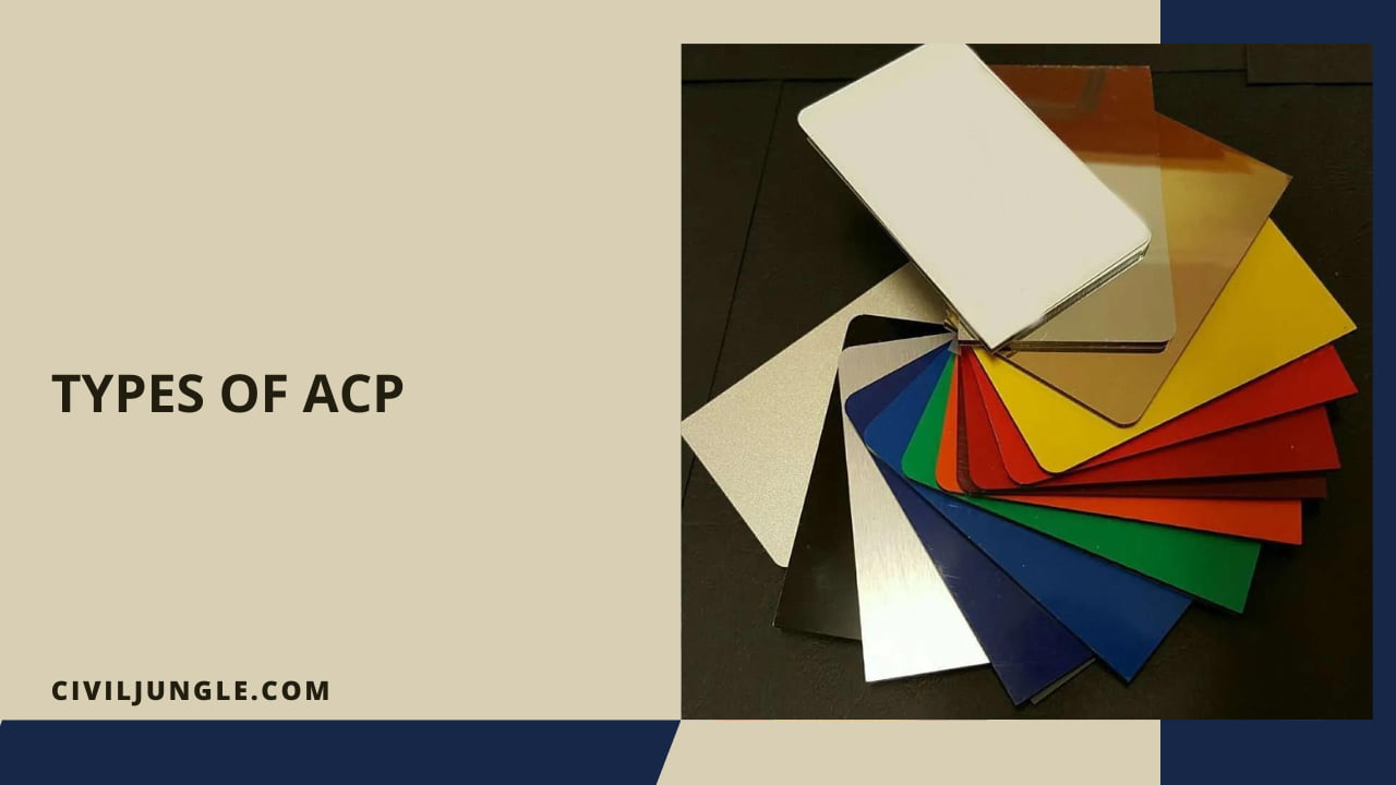 Types of ACP