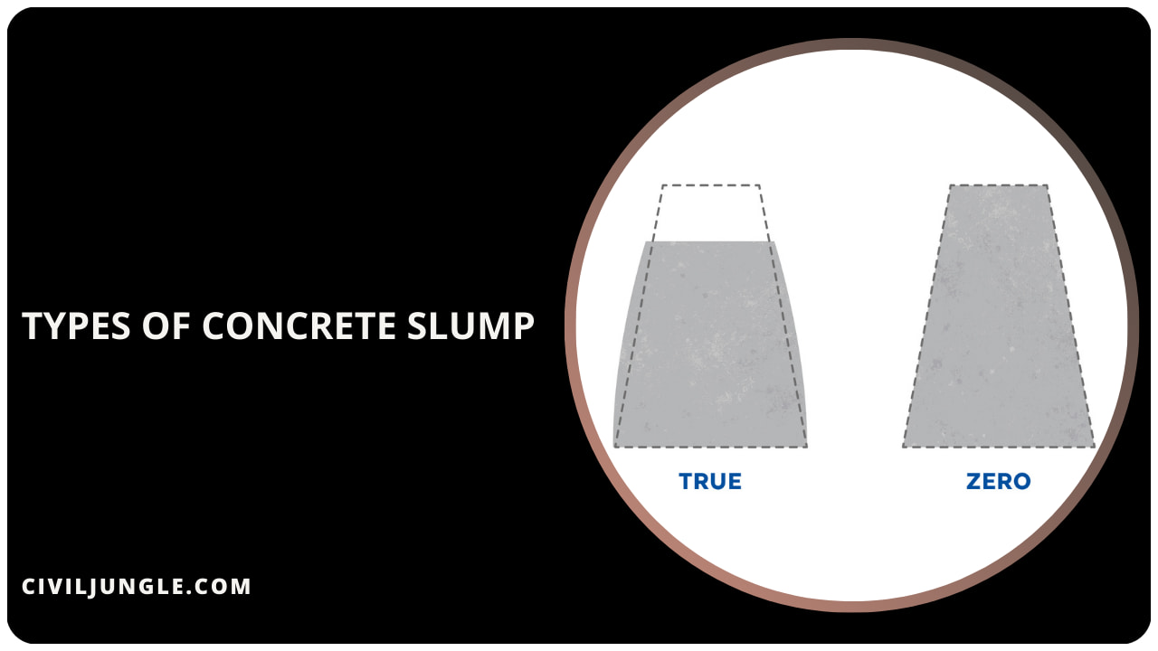 Types of Concrete Slump