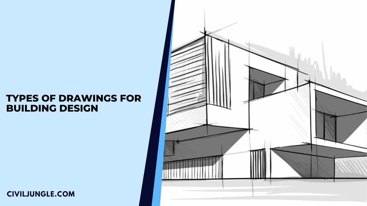 How to Sketch a Building Design • Concepts App • Infinite, Flexible  Sketching