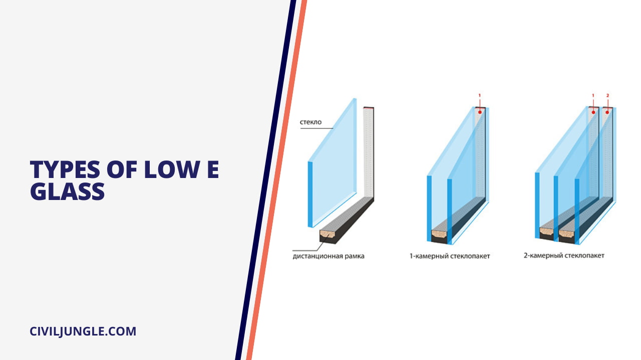 Types of Low E Glass