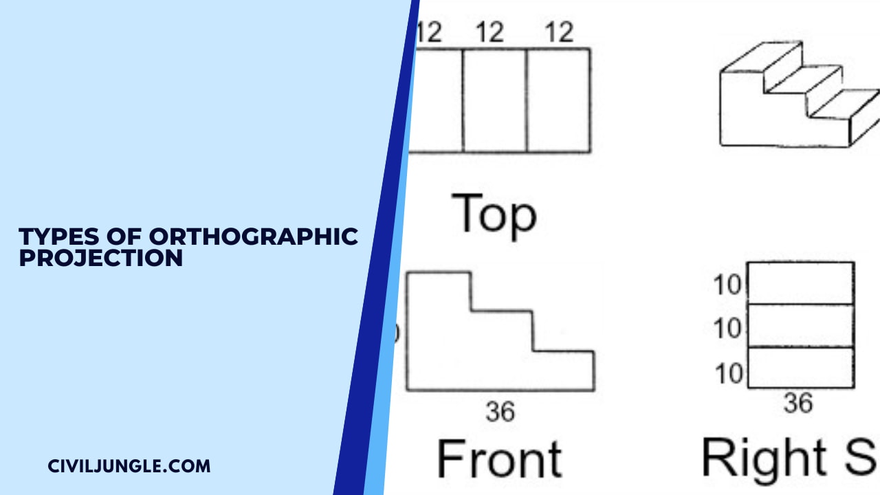 Types of Orthographic Projection