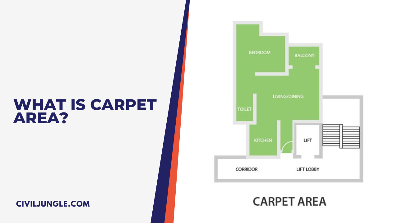 What Is Carpet Area